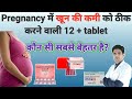 Different iron tablets in pregnancy | Iron tablets during pregnancy | Types of iron tablets