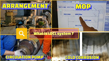 [EXPLAINED]  Load dependent Cylinder Liner, LDCL circulation pump overhaul, cold corrosion