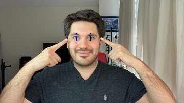 Imaginary Numbers on the SAT - EVERYTHING you need to know