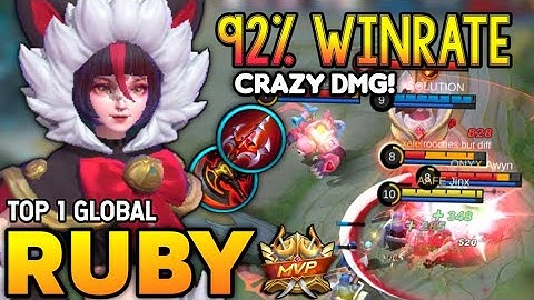 92% WIN RATE! RUBY BEST BUILD 2021 | TOP 1 GLOBAL RUBY GAMEPLAY | MOBILE LEGENDS✓