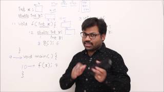 Scope & Lifetime Example