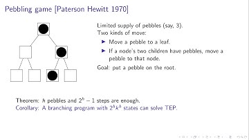 Session 6B - Catalytic Approaches to the Tree Evaluation Problem