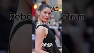 Runner Runner Cast Evolution 2013 To 2025