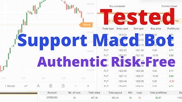 Tested Binary.com Bot - Support Macd Binary Bot | Authentic Risk-Free Binary Bot