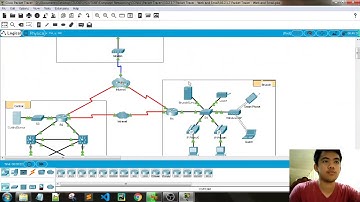 CCNA1 PKT | 10.2.1.7 Packet Tracer - Web and Email