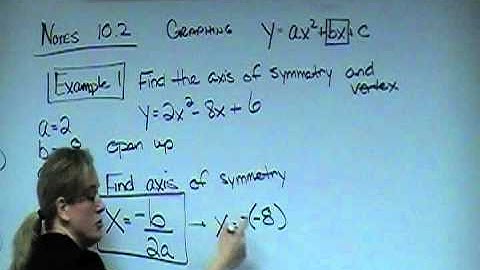 LOWELL ALGEBRA 1 - 10.2 Notes Part 1 of 2