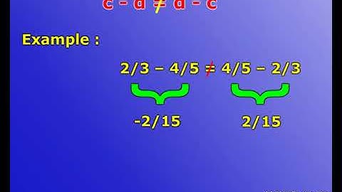 Commutative Property for Rational Numbers