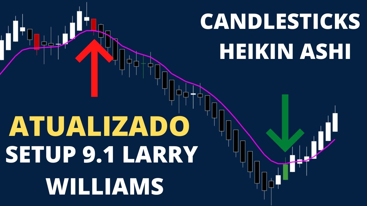 SETUP 9.1 ATUALIZADO E MAIS DETALHADO | LARRY WILLIAMS | 23/08/ 2020