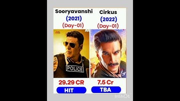 Sooryavanshi vs Cirkus | Day 1 box office collection compression | comment down your favourite movie