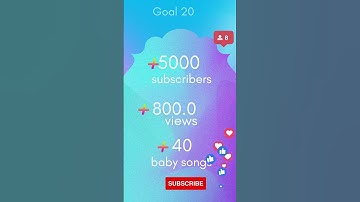 Thumbnail of Why Thanks to You 2022 ?