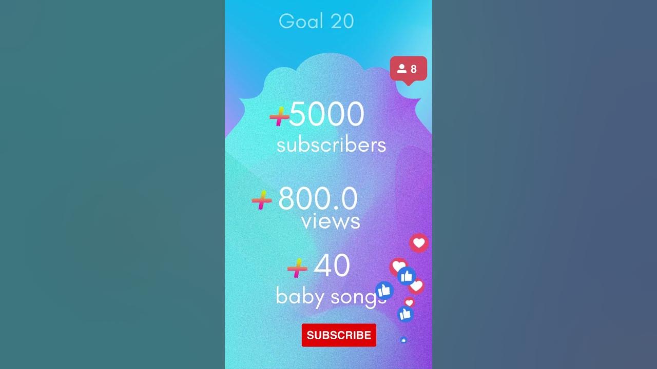 Why Thanks to You 2022 ?