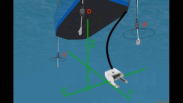 Acoustic Underwater Location System for OpenROV