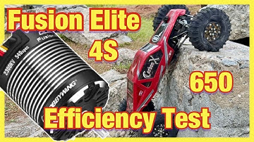 Fusion elite efficiency test