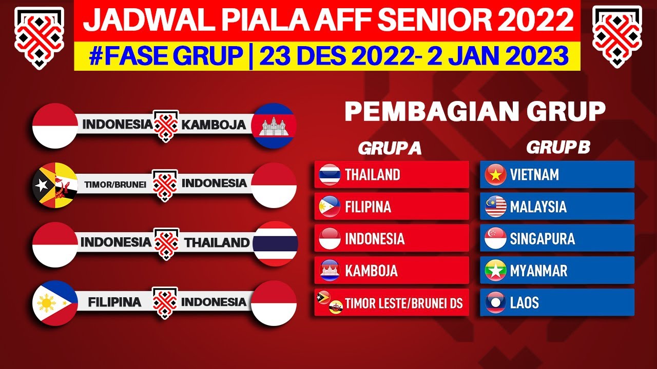 Jadwal Piala Aff Senior 2022 Timnas Indonesia Vs Thailand Piala Aff