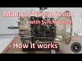 Synchromesh manual transmission  gearbox  how it works