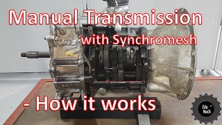 Synchromesh Manual Transmission / Gearbox - How it Works by Educational Mechanics 81,100 views 7 years ago 7 minutes