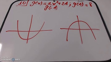 New SAT Math.  What is g(-4)?  SHORT WAY