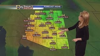 View the latest weather forecast for phoenix and entire state of
arizona.