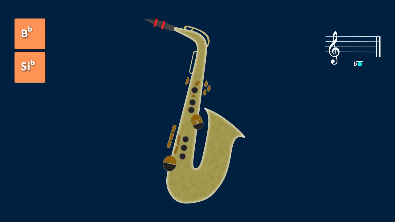 Scrutinize Tame violent B flat major scale Alto saxophone. Escala de SI bemol mayor Saxo Alto. -  YouTube
