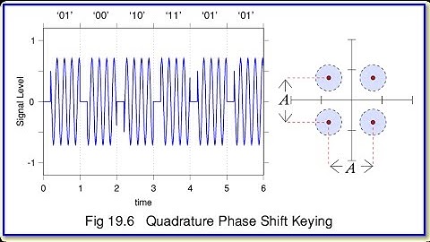 Wideband Spectrum Sensing by Model Order Selection