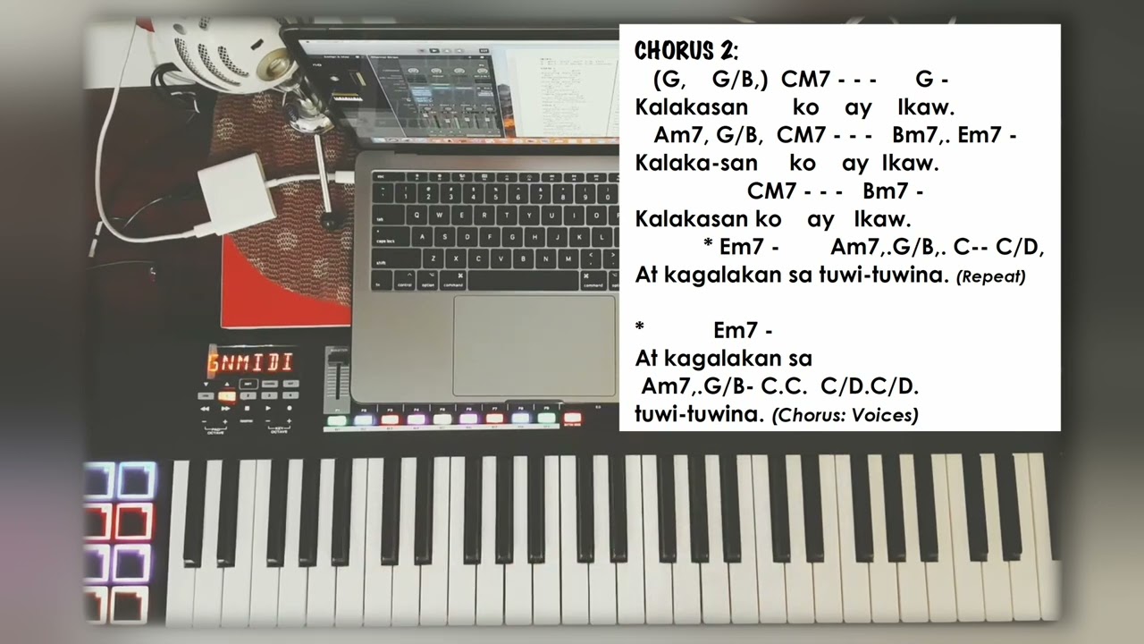 Ikaw lang aking minamahal Medley (CHORDS)