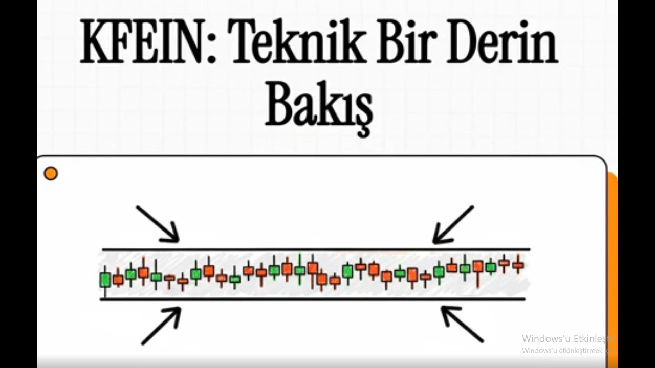 KFEIN Hisse Analiz : Zayıf Trend ve Sıkışma