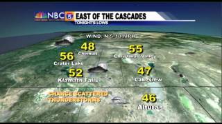 Weather Center - Aug 16th, 2014