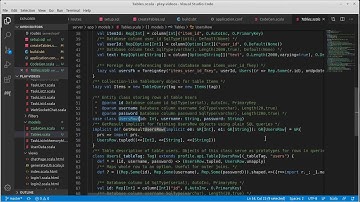 Database Model Part 2 (Play using Scala)