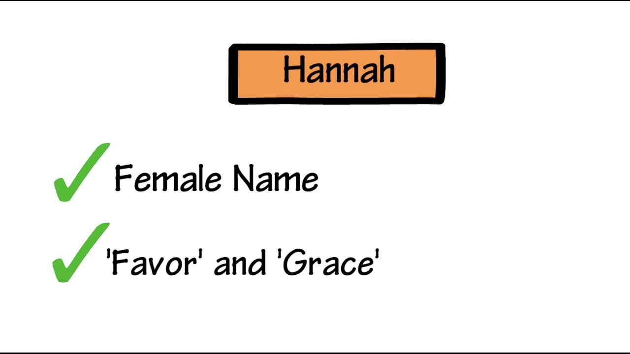 what does Hannah mean? - YouTube