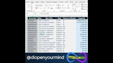 Como mover columnas en Excel