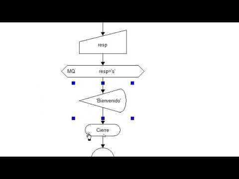 Diagrama De Flujo Ciclo Mientras YouTube