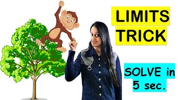 LIMITS monkey TRICK/SHORTCUT FOR JEE/AIEEE/NDA/CETs/AIRFORCE/SSC-CGL/AP CALCULUS