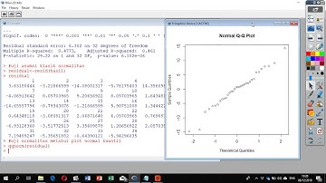 Analisis Regresi Linear Sederhana Menggunakan R-Software Part 2 #ujinormalitas
