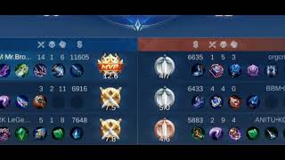 Miya Maniac nih boskuh