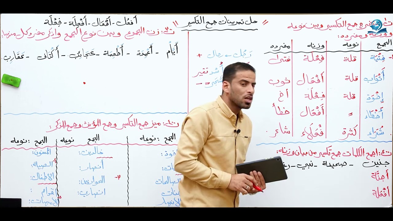 مادة اللغة العربية للصف الثاني المتوسط : حل تمرينات جمع التكسير