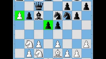 Chess Game: Levon Aronian (white) vs Magnus Carlsen (black) --- Magnus winning with black