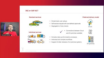SAP Cloud IAG - Overview and Introduction
