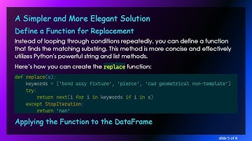 Standardizing Data: How to Use Python and Regex to Replace Column Values in Pandas