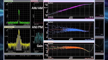 Analyze Envelope Tracking Power Amplifier Performance | 89600 VSA Software | Keysight Technologies