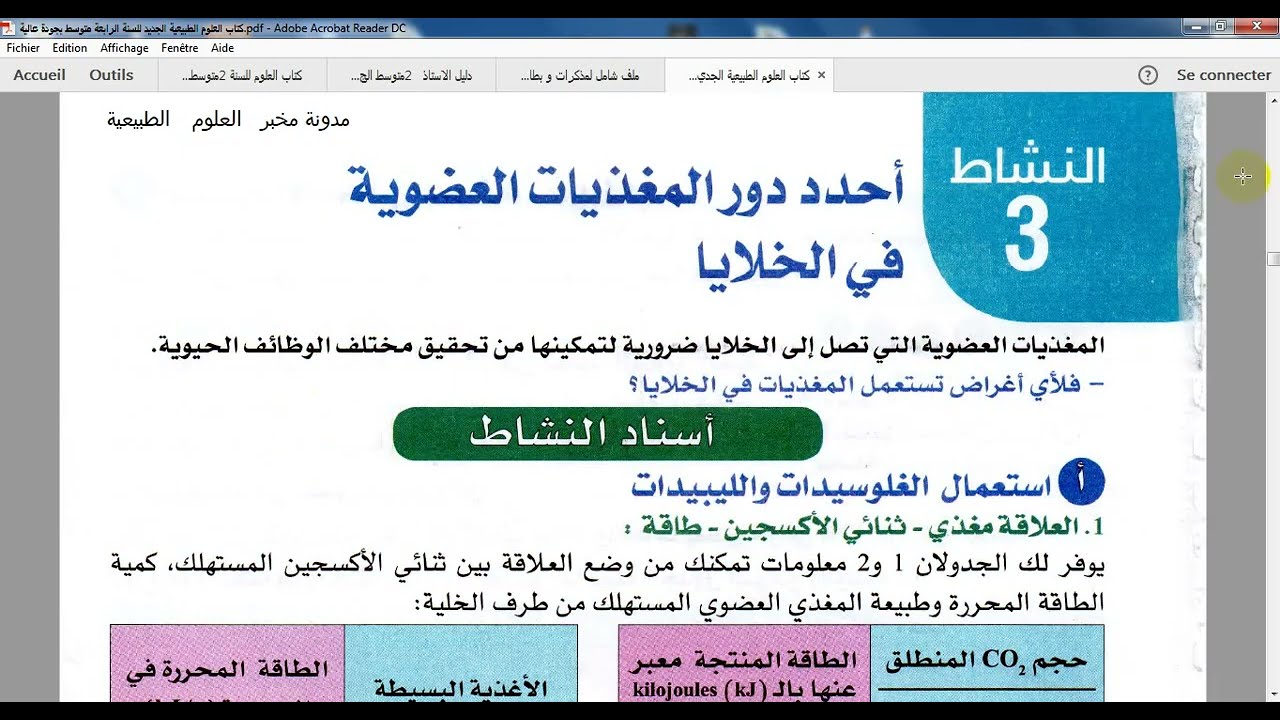 المورد التعلمي الرابع: إستعمال المغذيات
