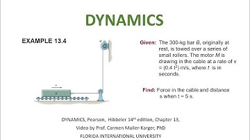 DYNAMICS, Example 13.4.4 Straight motion of a particle