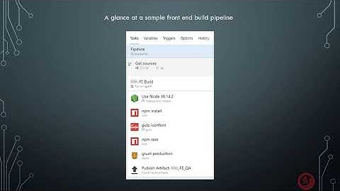 SUG Bangalore - Azure Devops for Sitecore on Azure PaaS