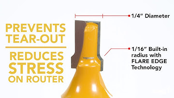 Introducing the MATCHFIT Relief Bit by Microjig