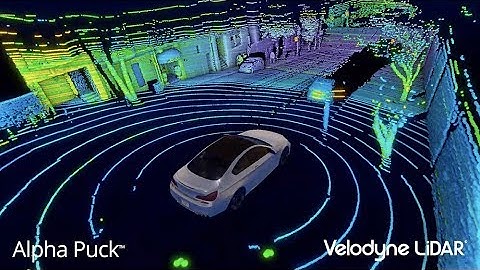 Velodyne Lidar