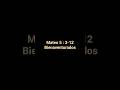 Mateo 5 : 3-12 Bienaventurados