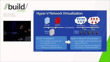 Building secure, scalable multi tenant clouds using Hyper V Network Virtualization