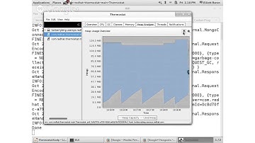 Thermostat: A Serviceability Tool For Java
