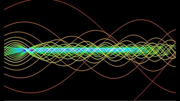 Plotting 10 Millions points per second in python
