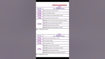 T.E. Computer Engineering Endsem Timetable Released 🔔#sppu #engineering #thirdyear #endsem