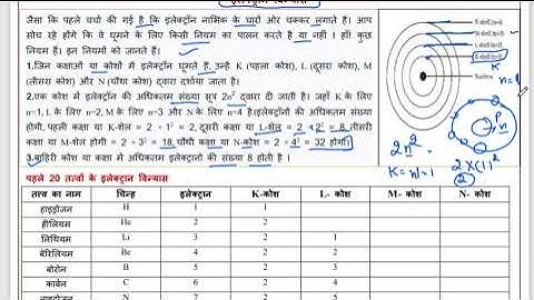 Science worksheet 5 class 10 (14/7/21) Hindi medium/worksheet 5 science class10/class10 science